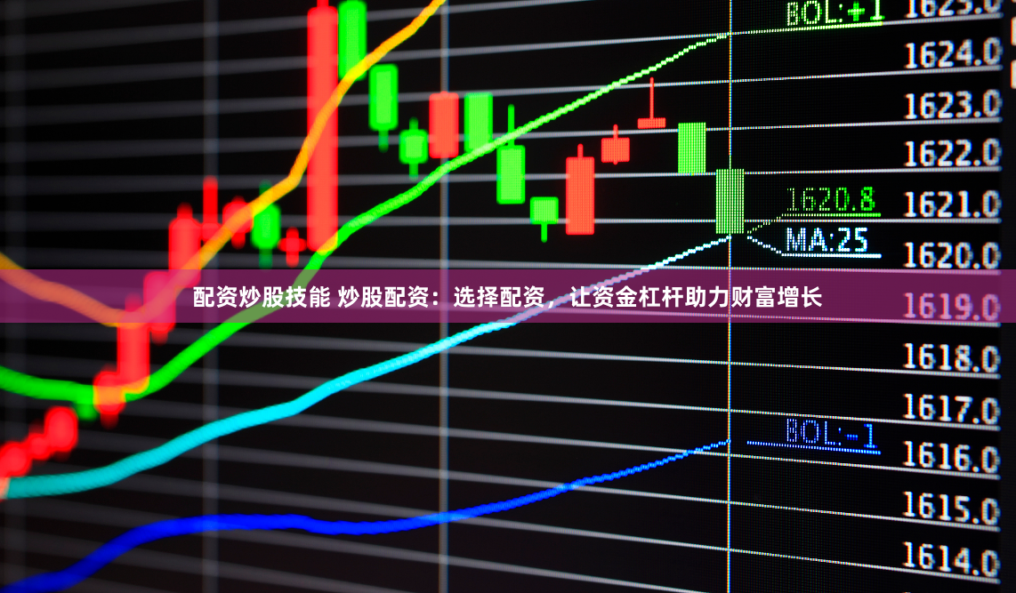 配资炒股技能 炒股配资：选择配资，让资金杠杆助力财富增长