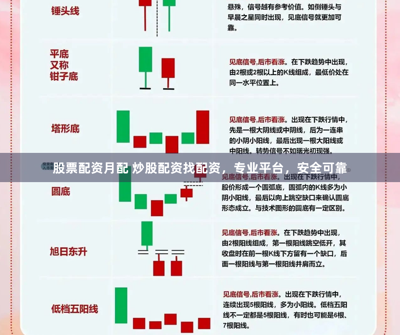 股票配资月配 炒股配资找配资，专业平台，安全可靠