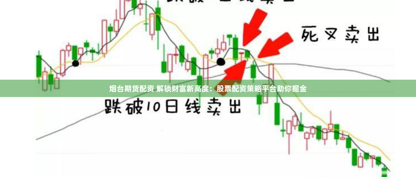 烟台期货配资 解锁财富新高度：股票配资策略平台助你掘金
