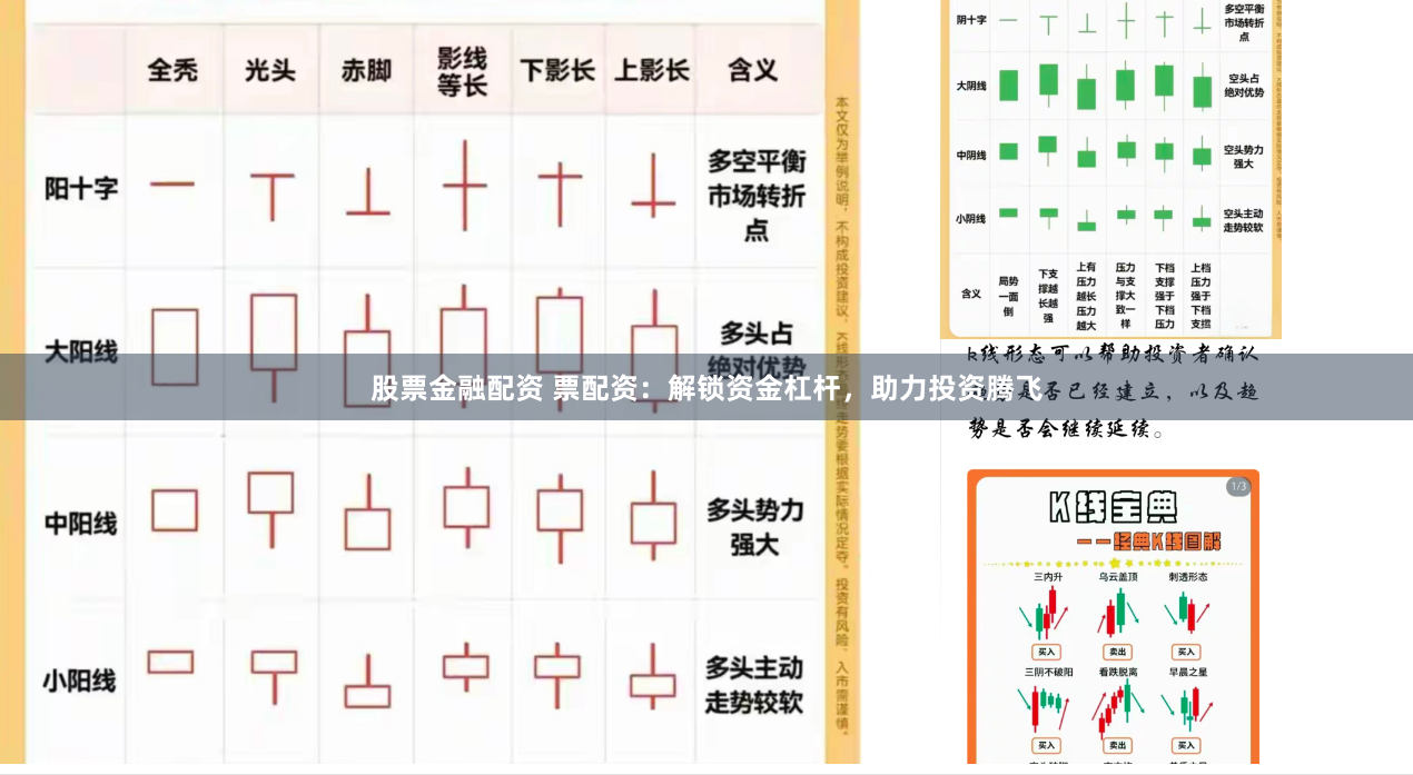 股票金融配资 票配资：解锁资金杠杆，助力投资腾飞