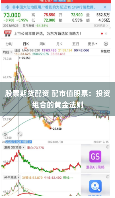 股票期货配资 配市值股票：投资组合的黄金法则