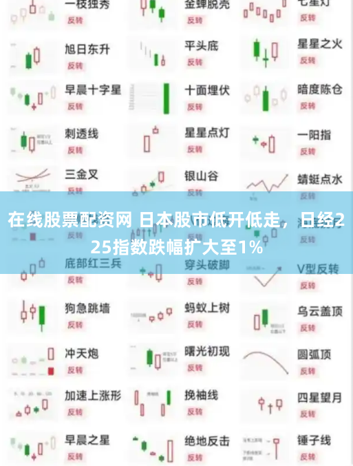 在线股票配资网 日本股市低开低走，日经225指数跌幅扩大至1%