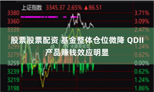 股票股票配资 基金整体仓位微降 QDII产品赚钱效应明显