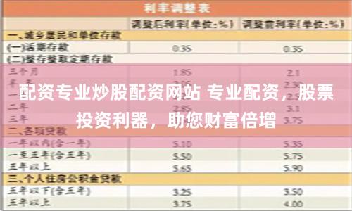 配资专业炒股配资网站 专业配资，股票投资利器，助您财富倍增