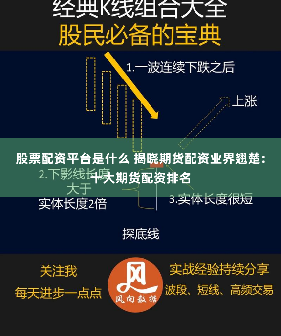 股票配资平台是什么 揭晓期货配资业界翘楚：十大期货配资排名