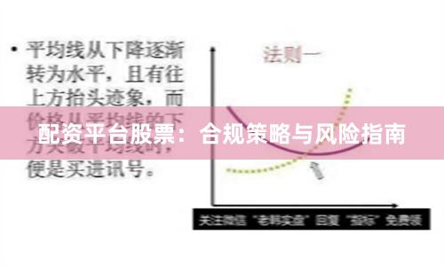 配资平台股票：合规策略与风险指南
