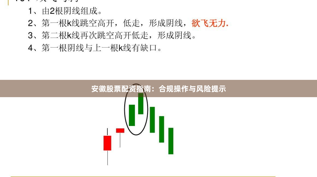 安徽股票配资指南：合规操作与风险提示